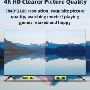 5M 4K HDMI Cable – High-Speed Copper 19+1 Core - Image 6