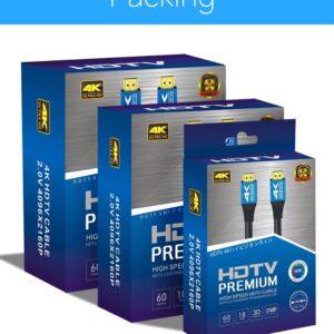 1.5m 4K HDMI Cable High-Speed 19+1 Core - Image 4