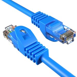 0.5M CAT 6E PATCH CABLE - Image 2