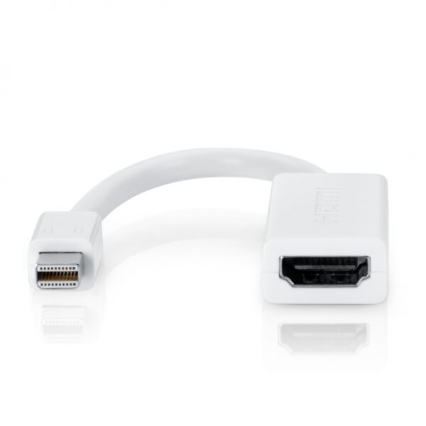 mini_display_port_to_hdmi_converter_adaptor_(7)_1554376263
